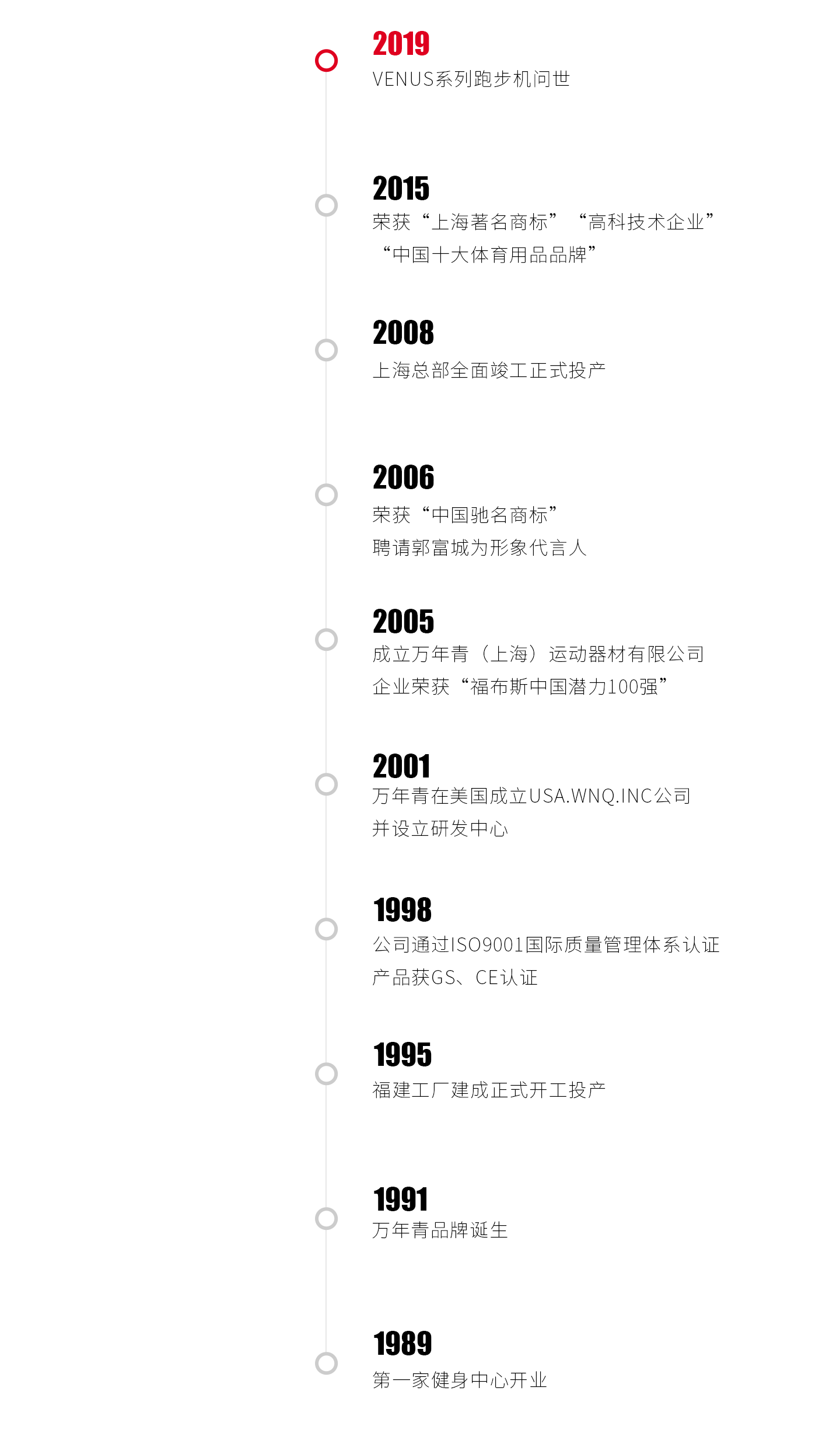 2026年世界杯官网(FIFA World Cup 2026) - 官方网站